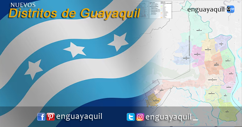 Distritos de Guayaquil