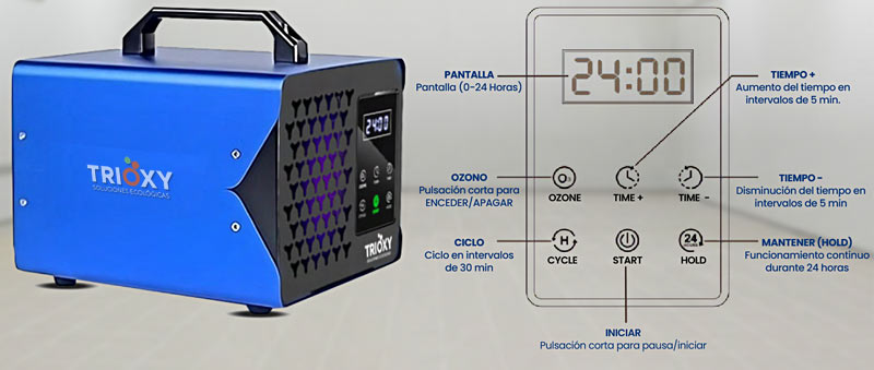 Maquina de ozono para eliminar olores